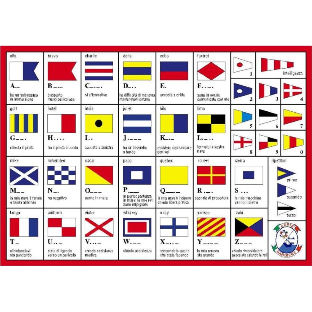 International Flag Set 30x45